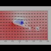 2D Navier Stokes In Python Flow Around A Naca Wing Profile