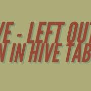 Hive Left OuterJoin How To Perform Left Outer Join In Hive