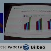 EuroSciPy 2019 Bilbao Lessons Learned From Comparing Numba CUDA And C CUDA Lena Oden
