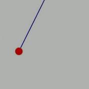 Damped Oscillation For A Simple Pendulum Using MATLAB
