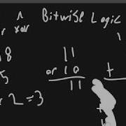 Logic Gates Bitwise Operation