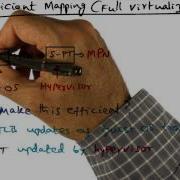 Efficient Mapping Full Virtualization Georgia Tech Advanced Operating Systems