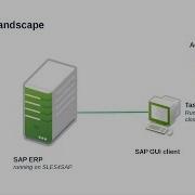 TUT91496 Live Patching Demo Keep SAP Running When Patching The Linux Kernel