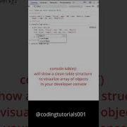 Master Console Table In JavaScript In 30 Seconds Shorts Javascript