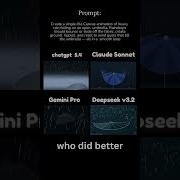 ChatGPT Vs Claude Vs Gemini Vs DeepSeek Rain Umbrella Simulation HTML CSS JS Aicoding