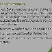 Core Java Basic Concepts Public Private And Proteced