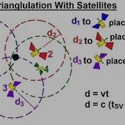 Special Topics GPS 6 Of 100 Triangulation With Satellites