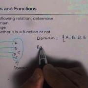Mapping Diagram Domain Range Relation Function Check