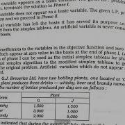 TWO PHASE SIMPLEX METHOD THEORY AND PROBLEM