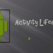 Android Activity Lifecycle Part 1