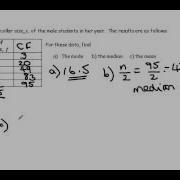 S1 Summarising Data Example 7