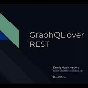GraphQL Over REST With Apollo Server Client