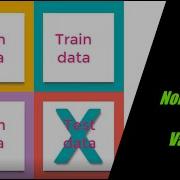 Nested Vs Non Nested Cross Validation In Machine Learning
