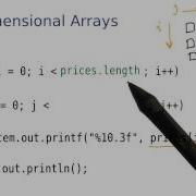 2 D Arrays Part 3 Intro To Java Programming