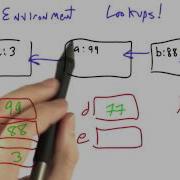 Environment Lookups Solution Programming Languages