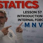 Statics Lesson 57 Introduction To Internal Forces M N V