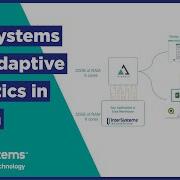 InterSystems IRIS Adaptive Analytics In Action