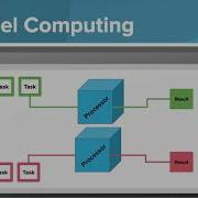 Sequential And Parallel Computing