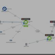 Install AppDynamics App Agent On Linux Server