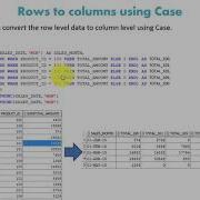 SQL Advanced Row Level Data To Column Level Using CASE Statement