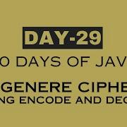 Day 29 30 Days Of JAVA Vigenere Cipher