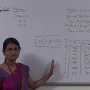 Computer Graphics Lecture 9 Example For Mid Point Ellipse