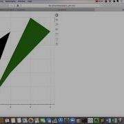 Hands On Data Visualization With Bokeh 2 Plotting Using Glyphs