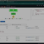 Simple AWS Step Function State Machine Demo With Lambda