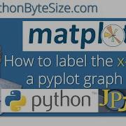 How To Label The X Axis Of A Pyplot Graph