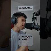 Nightcall Kavinsky Beatbox