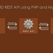 CRUD REST API Using PHP And MySQLi INSERT Part 2 Learn Infinity