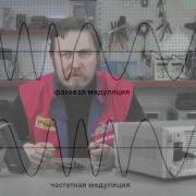 Phase Modulation