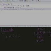 How To Display Unicode In Java