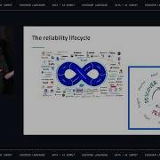 Beyond Monitoring The Rise Of Data Observability
