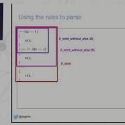 Climbing The Abstract Syntax Tree James Titcumb Forum PHP 2017