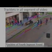 Global Data Association For Multiple Pedestrian Tracking