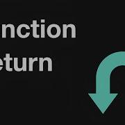 Понимание возвращаемого значения функции в JavaScript