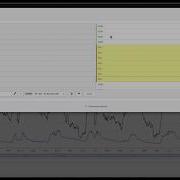 Data Editing Introduction