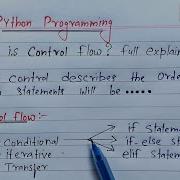 Python Conditional Statements If If Else Elif Statements