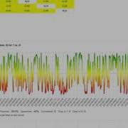 Quick Way To Navigate Pandas Rolling Correlations