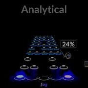 Parabolic Overchart Analytical 100 Keyboard FC