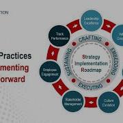 Strategy Implementation Roadmap Best Practices