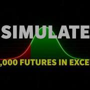 How To Run A Monte Carlo Simulation In Excel