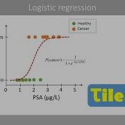 Logistic Regression How To Use It As A Classifier