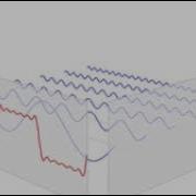 Fourier Transform Time And Frequency Domains BEST VISUALIZATION