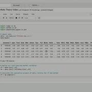 Portfolio Theory In Python Part 1