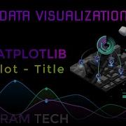 Line Plot Title Matplotlib Programming In Tamil