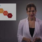 Prototyping Your Life With Gabrielle Santa Donato EdM 12