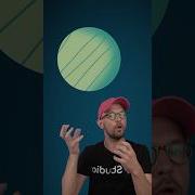 Awesome Floating Effect In After Effects Wiggle Expression Aftereffects Tutorial