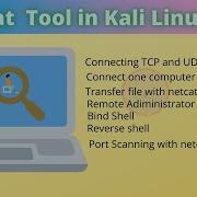 Netcat Tutorial In Hindi How To Create A Reverse Shell Using Netcat Command In Windows And Linux